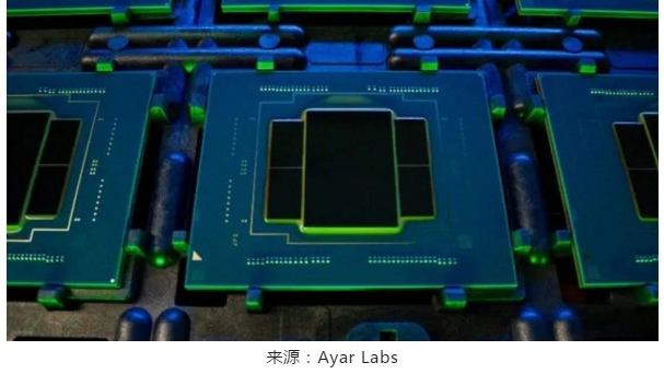 中国首个原生Chiplet技术标准发布